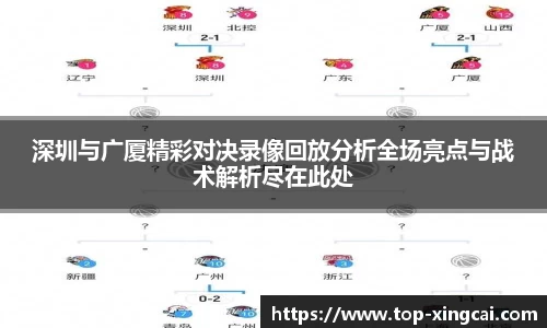 深圳与广厦精彩对决录像回放分析全场亮点与战术解析尽在此处